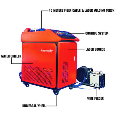 1000w 2000w 3000w 섬유 용접기 절단 정화 3 in 1 레이저 용접 기계 심점 표시